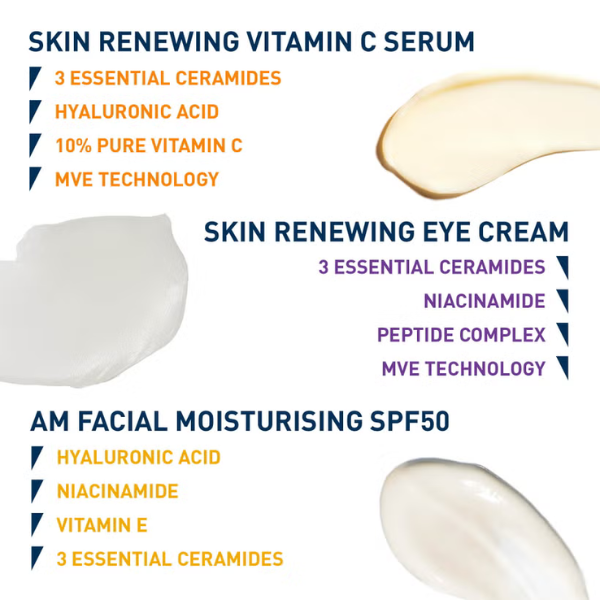 CeraVe Daily Care Routine for First Signs of Ageing Eye Cream Vitamin C Serum and Moisturiser with SPF50