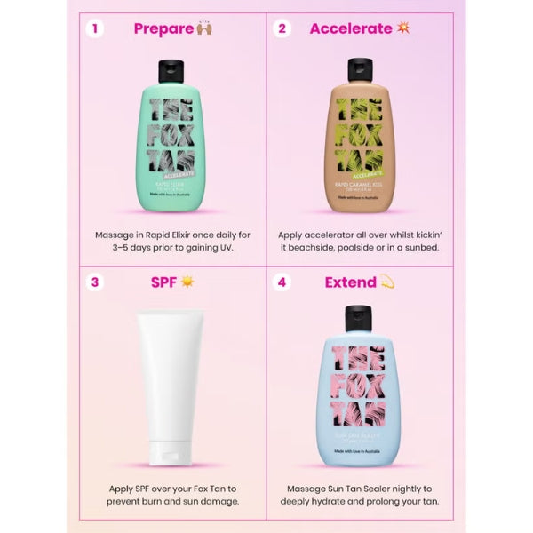 The Fox Tan Rapid Caramel Kiss 120ml