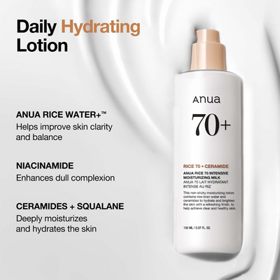 Anua Nourishing Rice Set