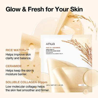 Anua Nourishing Rice Set