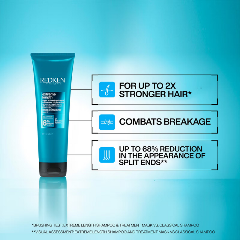 Redken Extreme Length Triple Action Hair Mask Treatment for Nourishment 250ml
