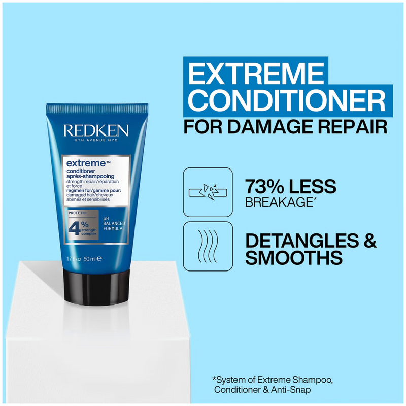 Redken Amino Mint Scalp Cleansing for Greasy Hair Shampoo and Extreme Conditioner Bundle