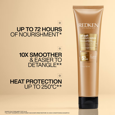 Redken All Soft Shampoo, Conditioner and Moisture Restore Leave-In Treatment, Hydrating Bundle, Softness & Shine, for Dry Hair