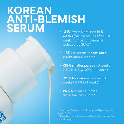 INNISFREE Gentle Retinol Salicylic Acne Serum 30ml