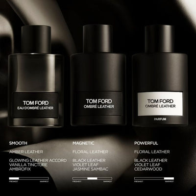 TOM FORD Ombre Leather Eau de Parfum