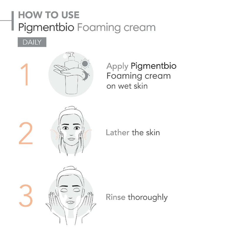 Bioderma Pigmentbio Brightening and Exfoliating Cleanser