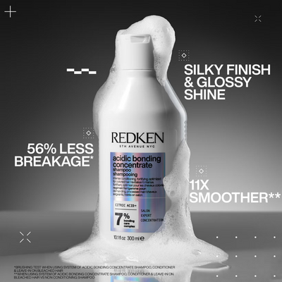 Redken Acidic Bonding Concentrate Shampoo 300ml, Conditioner 300ml, Leave-in Treatment 150ml and 24/7 Night & Day Serum Bundle