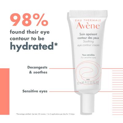Avène Hydrating Duo Bundle