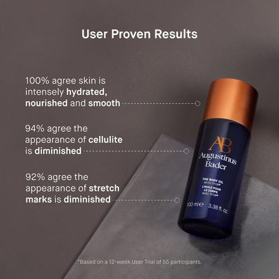 Augustinus Bader The Body Oil