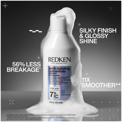 Redken Acidic Bonding Concentrate Shampoo 75ml, Conditioner 50ml, Leave-in Treatment 30ml and 24/7 Night and Day Serum 100ml