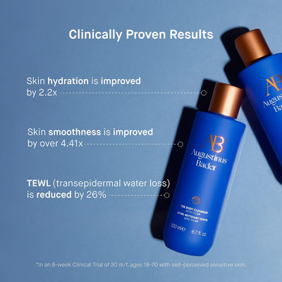 Augustinus Bader The Body Cleanser 200ml