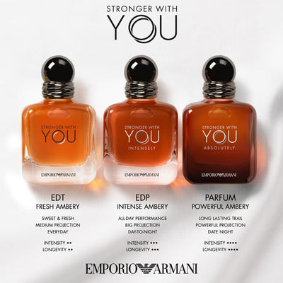Armani Stronger With You Eau de Toilette Spray 150ml
