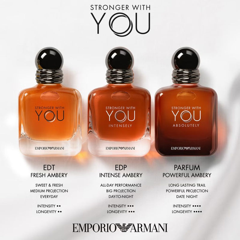 Armani Stronger With You Eau de Toilette Spray 150ml