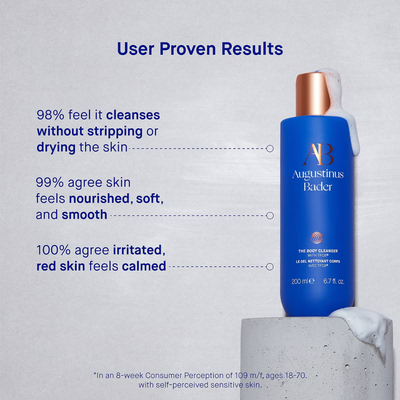 Augustinus Bader The Body Cleanser 200ml