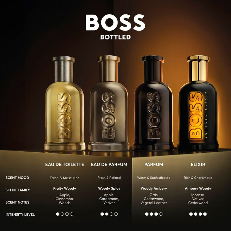 Hugo Boss BOSS Bottled Elixir Parfum Intense for Him