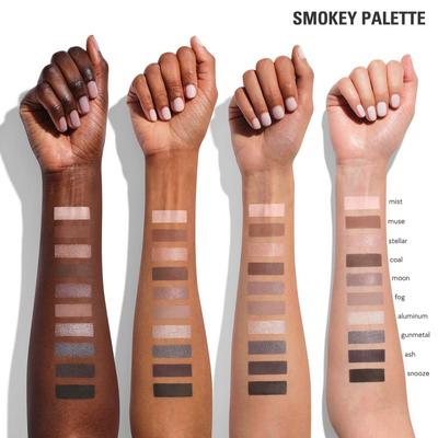 Kylie Cosmetics The Smokey Palette