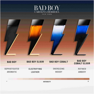 Carolina Herrera Bad Boy Elixir Eau de Parfum 50ml