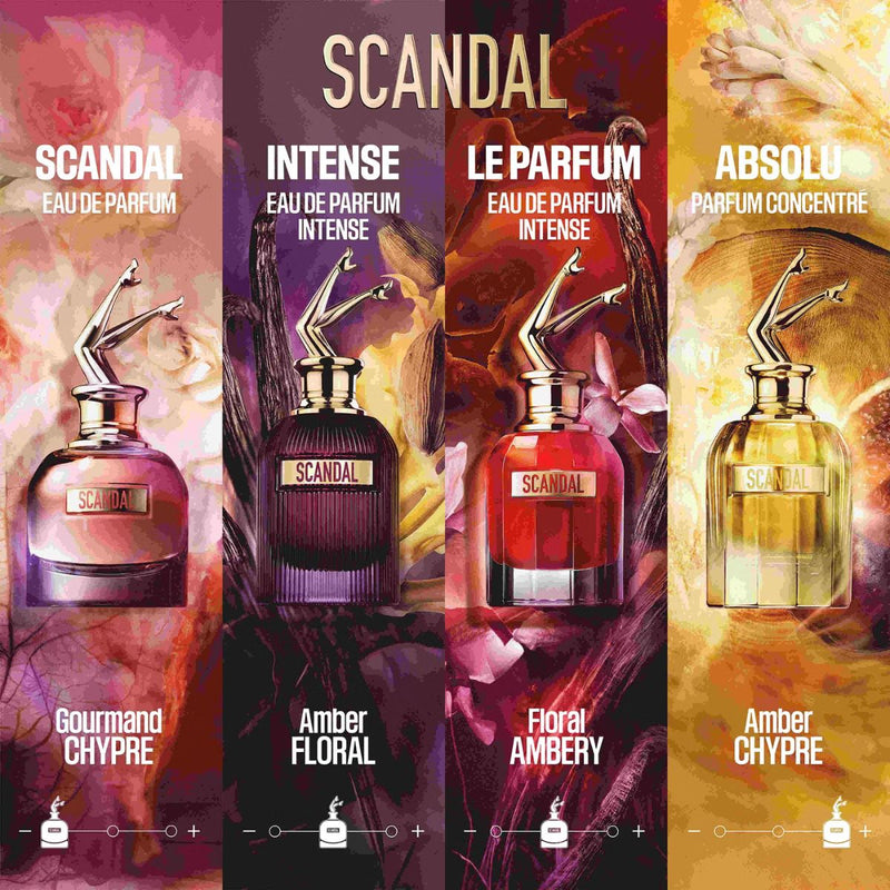 Jean Paul Gaultier Scandal Pour Femme Eau de Parfum Intense