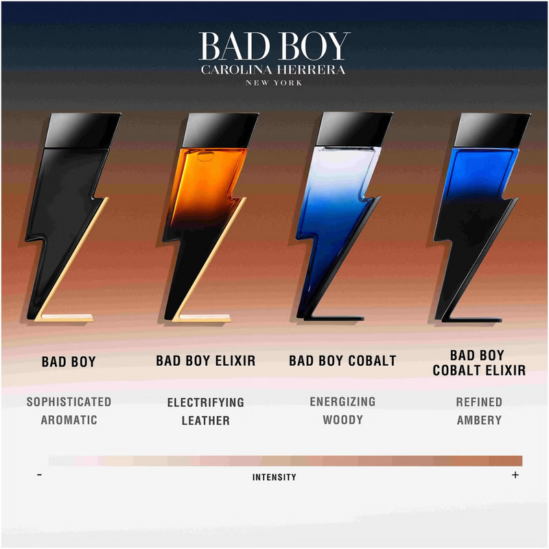 Carolina Herrera Bad Boy Elixir Eau de Parfum 100ml