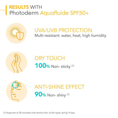Bioderma Photoderm Dry touch Mat Finish Sunscreen SPF50+ 40ml