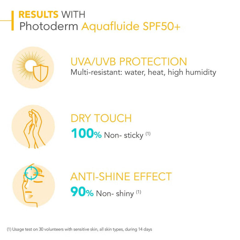 Bioderma Photoderm Dry touch Mat Finish Sunscreen SPF50+ 40ml