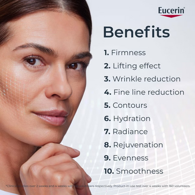 Eucerin Hyaluron-Filler Epigenetics Serum 30ml