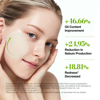 Anua Azelaic 10 Hyaluron Redness Soothing Pad 230ml