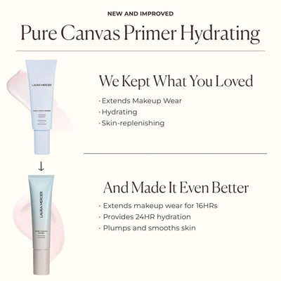 Laura Mercier Pure Canvas Primer Hydrating (Various sizes)