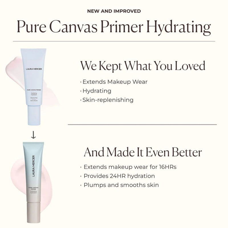 Laura Mercier Pure Canvas Primer Hydrating (Various sizes)