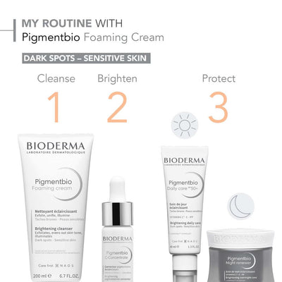 Bioderma Pigmentbio Brightening and Exfoliating Cleanser
