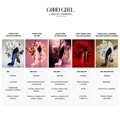 Carolina Herrera Good Girl Blush Elixir Eau de Parfum 50ml