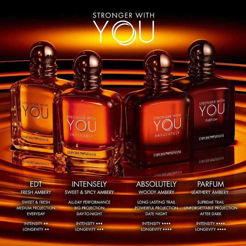 Armani Stronger With You Parfum