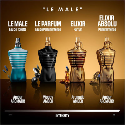 Jean Paul Gaultier Le Male Elixir Absolu Eau de Parfum