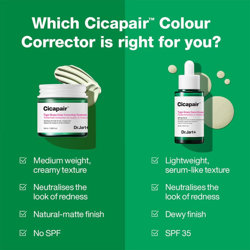 Dr.Jart+ Cicapair Tiger Grass Color Correcting Treatment 15ml