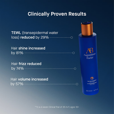 Augustinus Bader The Rich Shampoo 200ml