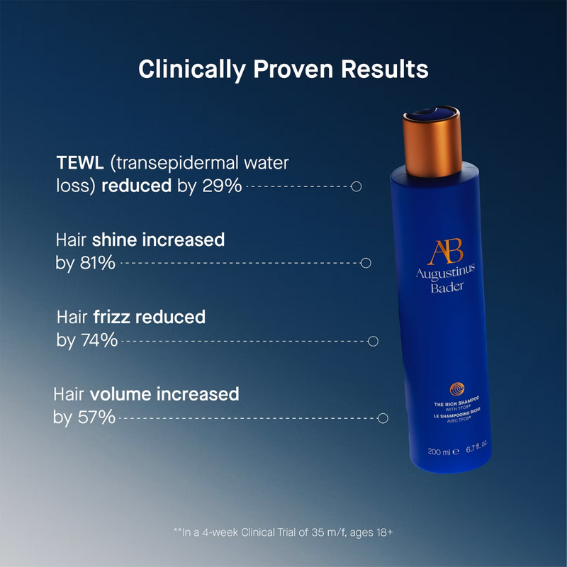 Augustinus Bader The Rich Shampoo 200ml