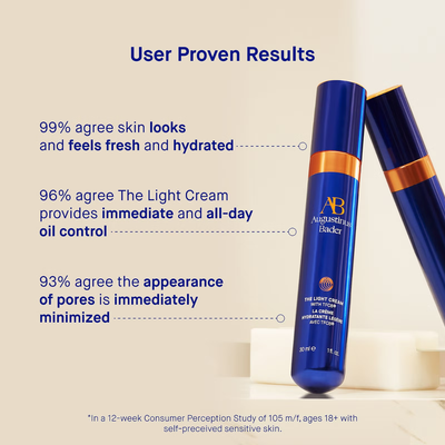 Augustinus Bader The Light Cream 30ml