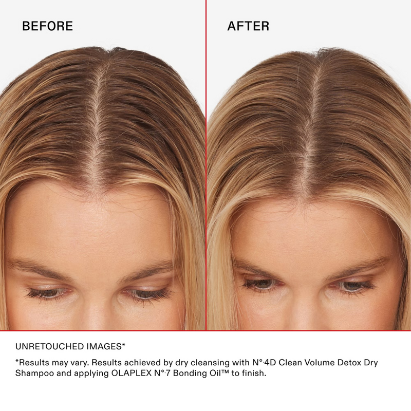 Olaplex No.4D Clean Volume Weightless Oil-Absorption Detox Dry Shampoo 250ml
