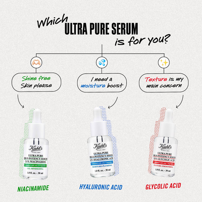 Kiehl's Ultra Pure 5.0% Niacinamide Oil-Minimising High-Potency Serum 30ml