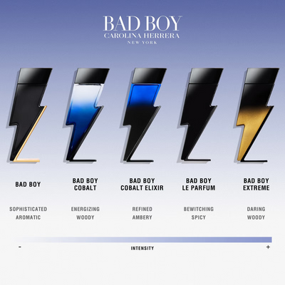 Carolina Herrera Bad Boy Cobalt Elixir Eau de Parfum Elixir 150ml