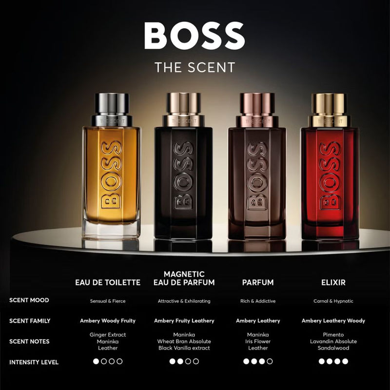 Hugo Boss BOSS The Scent Magnetic Eau de Parfum for Him
