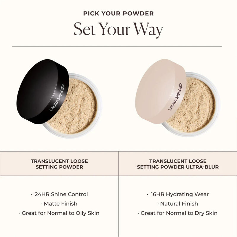Laura Mercier Translucent Loose Setting Powder - Translucent