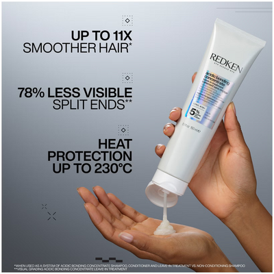 Redken Acidic Bonding Concentrate Shampoo 75ml, Conditioner 50ml, Leave-in Treatment 30ml and 24/7 Night and Day Serum 100ml
