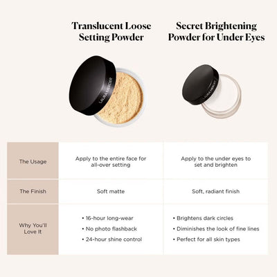 Laura Mercier Secret Brightening Powder 4g