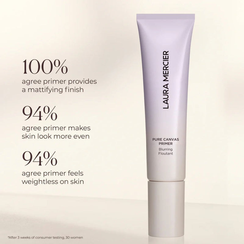 Laura Mercier Pure Canvas Primer Blurring (Various sizes)