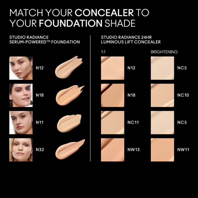 MAC Studio Radiance 24HR Luminous Lift Concealer N18