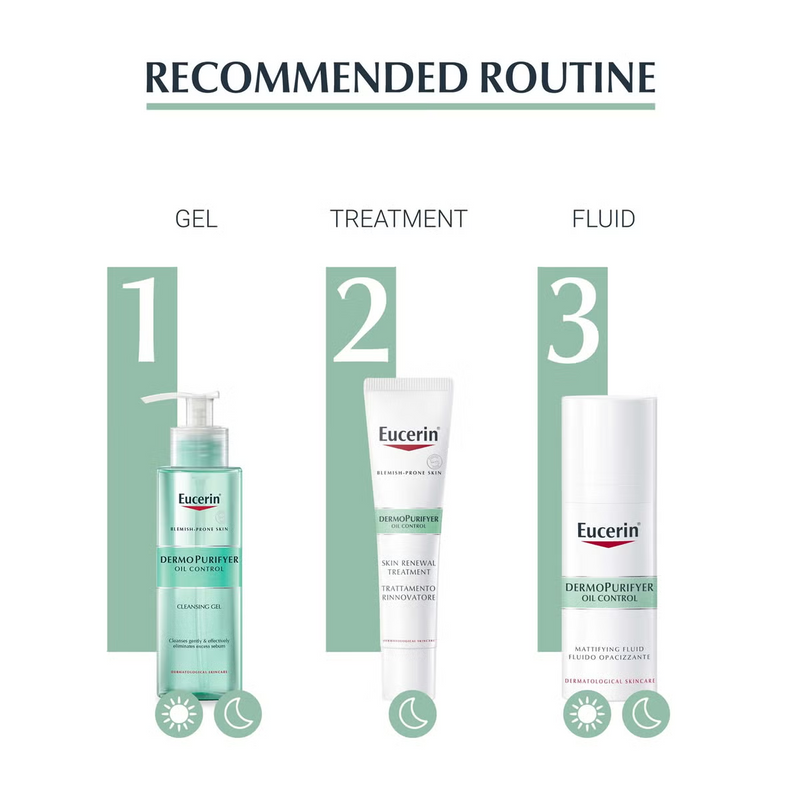 Eucerin Dermopurifyer Skin Renewal Treatment Serum 40ml