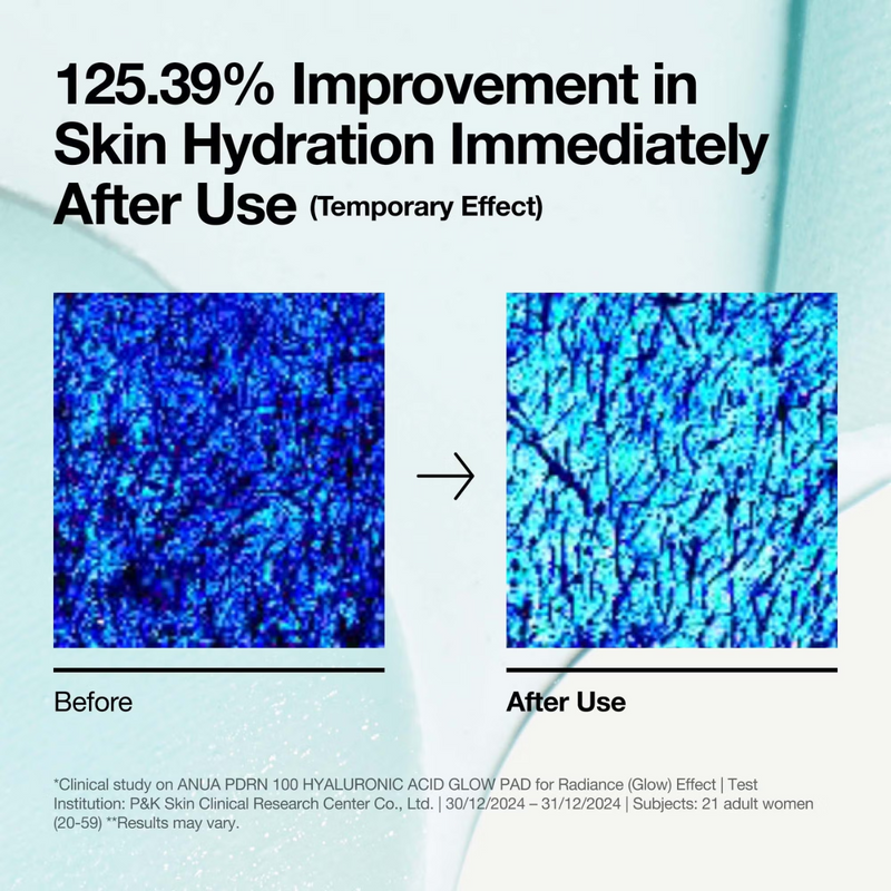 Anua PDRN 100 Hyaluronic Acid Glow Pad 180ml