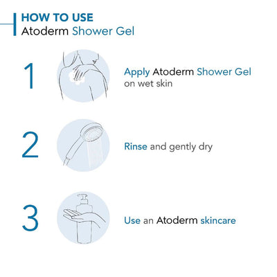 Bioderma Atoderm Shower Gel 1L