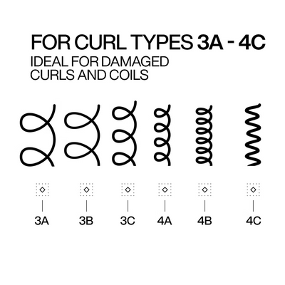 Redken Acidic Bonding Curls Shampoo for Damaged Curly & Coily Hair, Curl Defining, Bond Repair 300ml